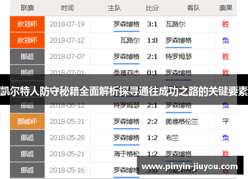 凯尔特人防守秘籍全面解析探寻通往成功之路的关键要素