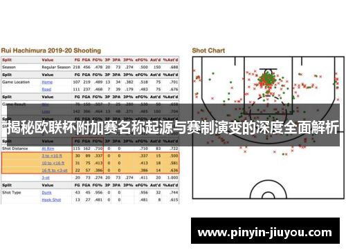 揭秘欧联杯附加赛名称起源与赛制演变的深度全面解析