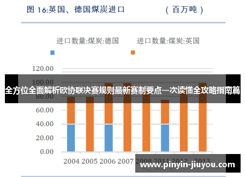 全方位全面解析欧协联决赛规则最新赛制要点一次读懂全攻略指南篇
