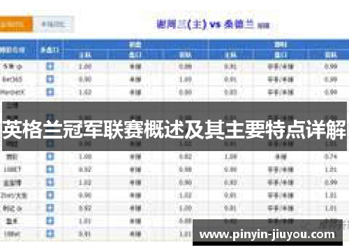 英格兰冠军联赛概述及其主要特点详解