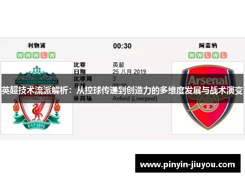 英超技术流派解析：从控球传递到创造力的多维度发展与战术演变