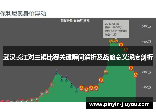 武汉长江对三镇比赛关键瞬间解析及战略意义深度剖析