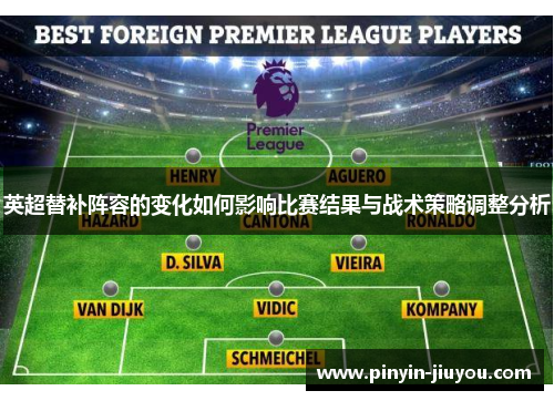 英超替补阵容的变化如何影响比赛结果与战术策略调整分析